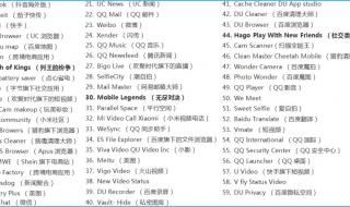 可以玩的18款禁用游戏手游