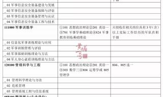 信息支援部队是干嘛的
